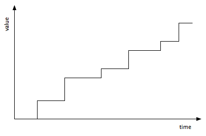staircase.png