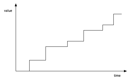 staircase.png