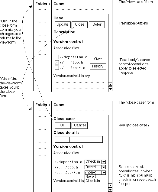 Proposed check in interface for
TeamTrack